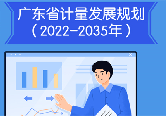 《广东省计量发展规划（2022—2035年）》提出：加强计量事业发展是推动我省经济社会高质量发展的必然要求